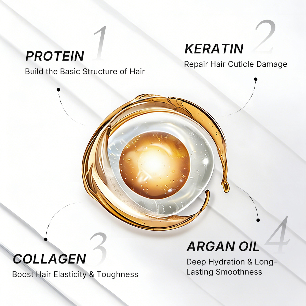 Private Label Hair Care Sets Products Treatment Wholesale OEM Mask Manufacturer Natural Sulfate Free Shampoo And Conditioner