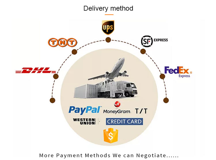 Packing and Delivery Overview