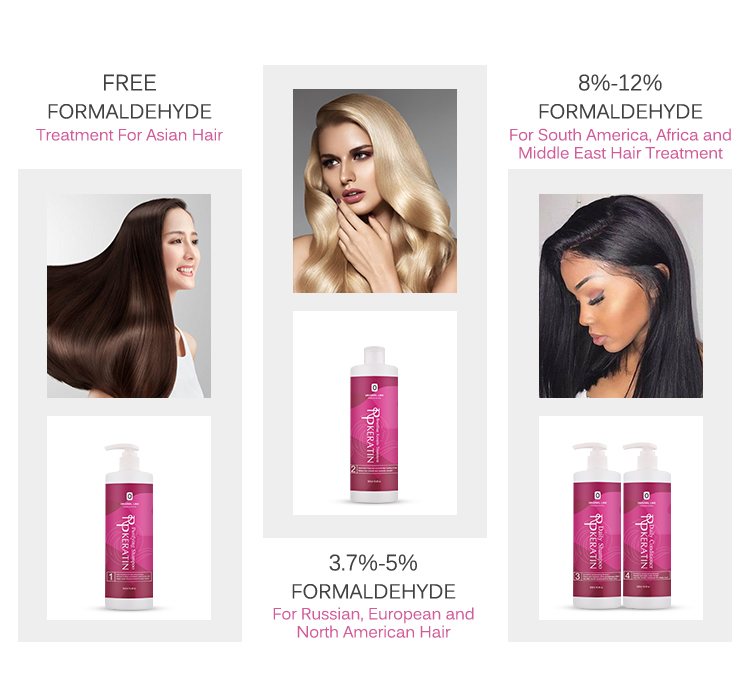 Keratin selection chart