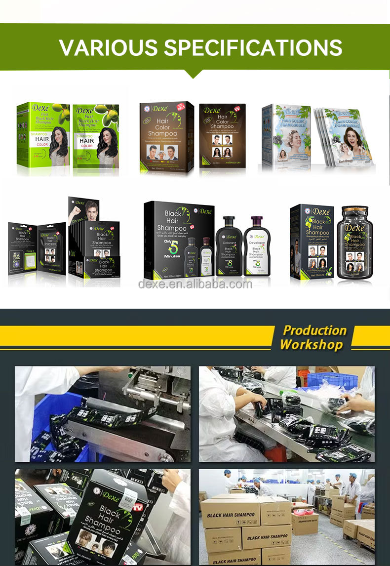 DEXE Product Details Image 8
