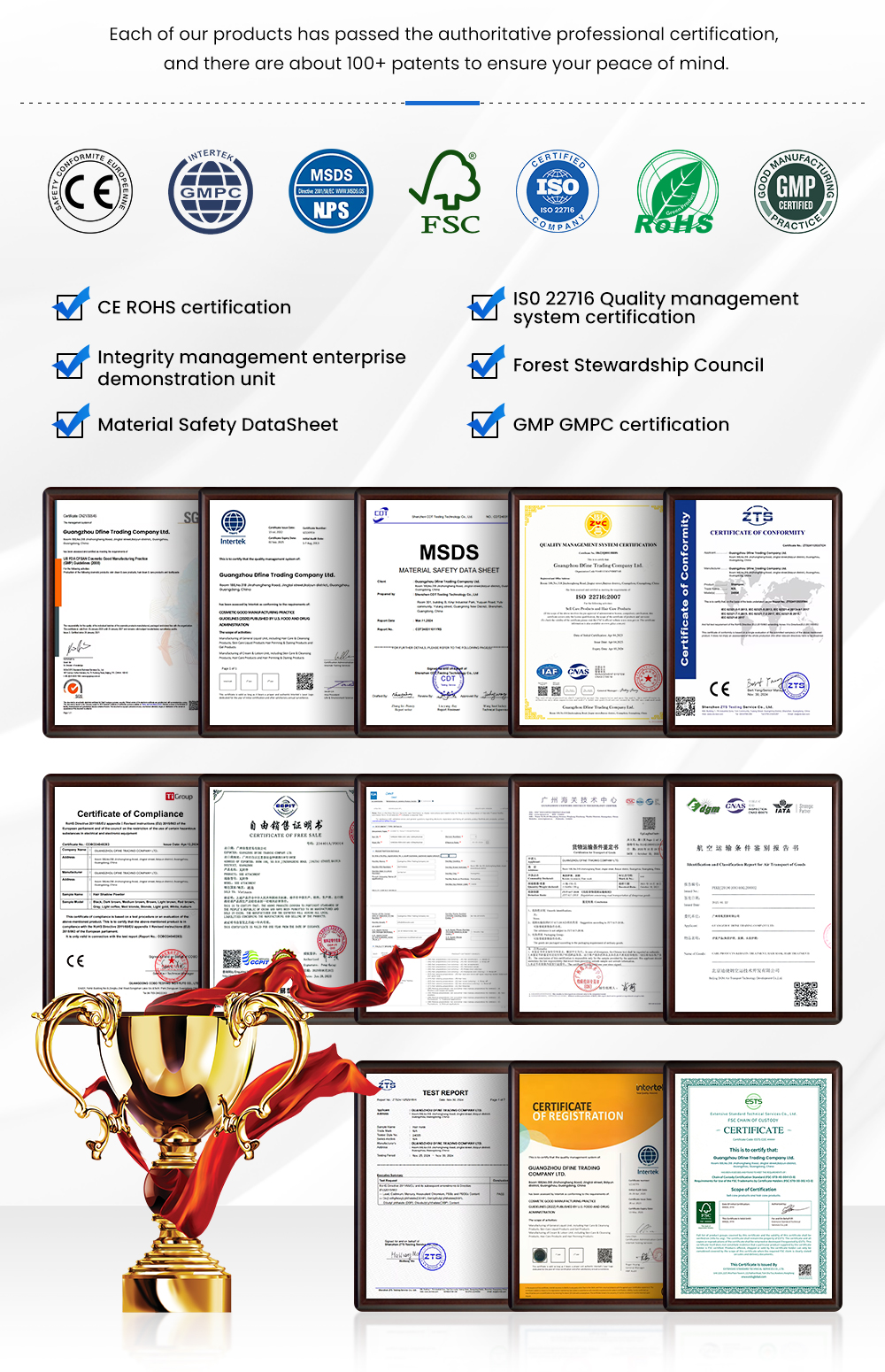 Product Certifications