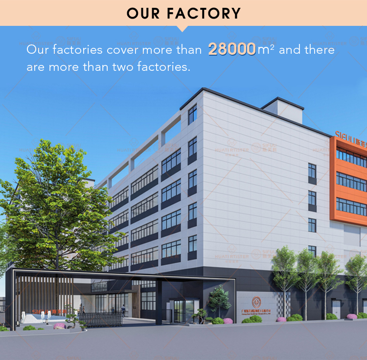Factory Overview