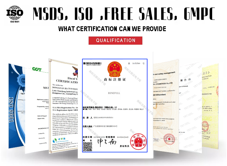 Certificates