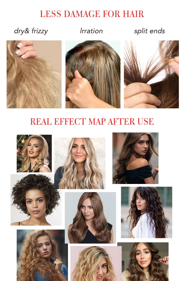 Product Effect Visual