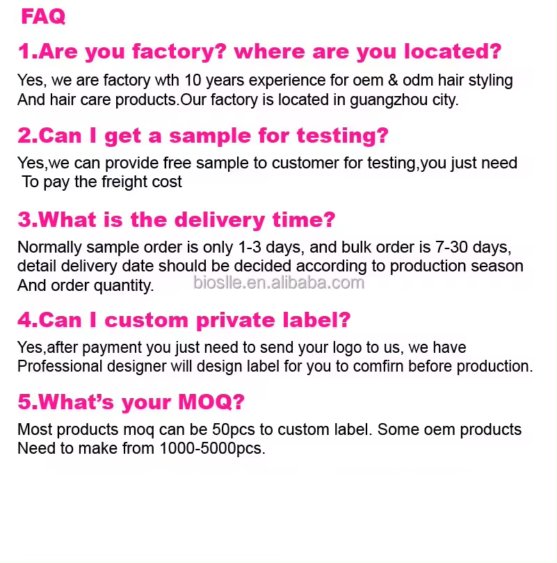 FAQ Graphic