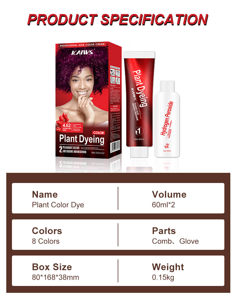 Product Display 7