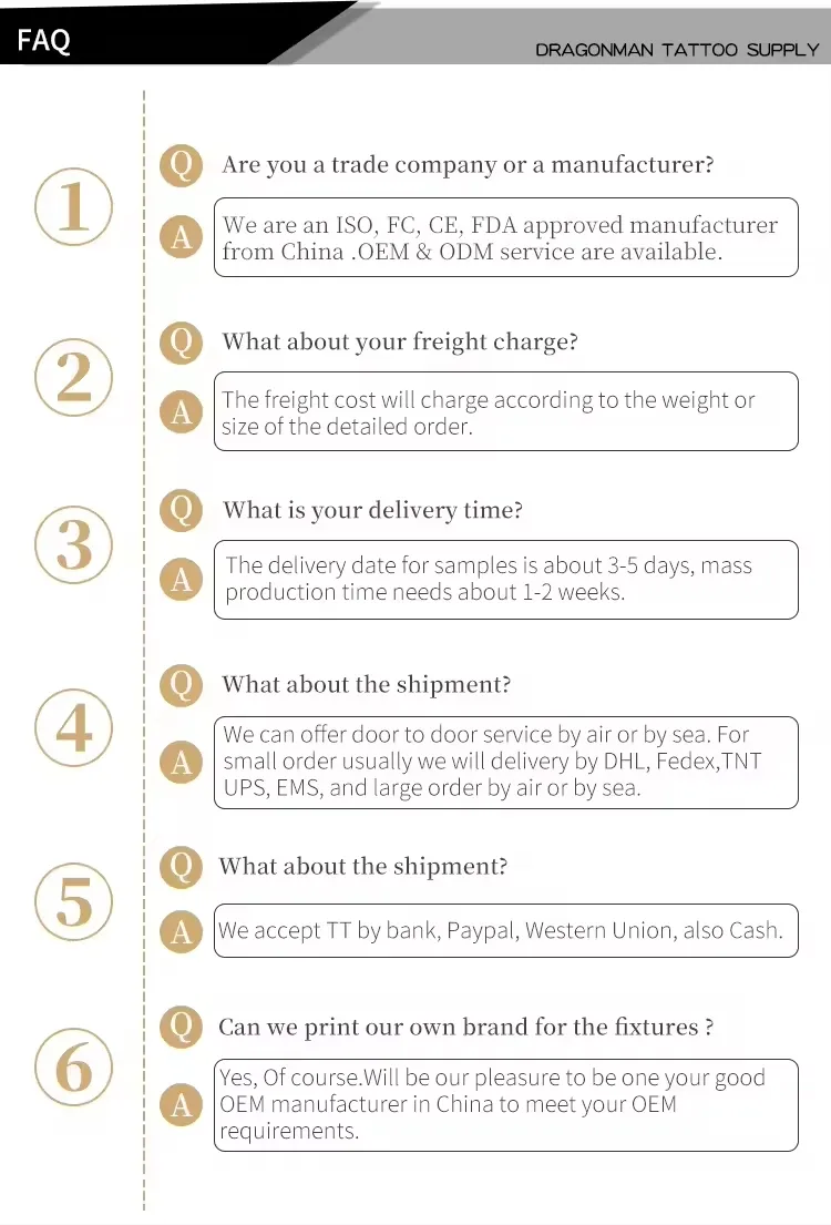FAQ support