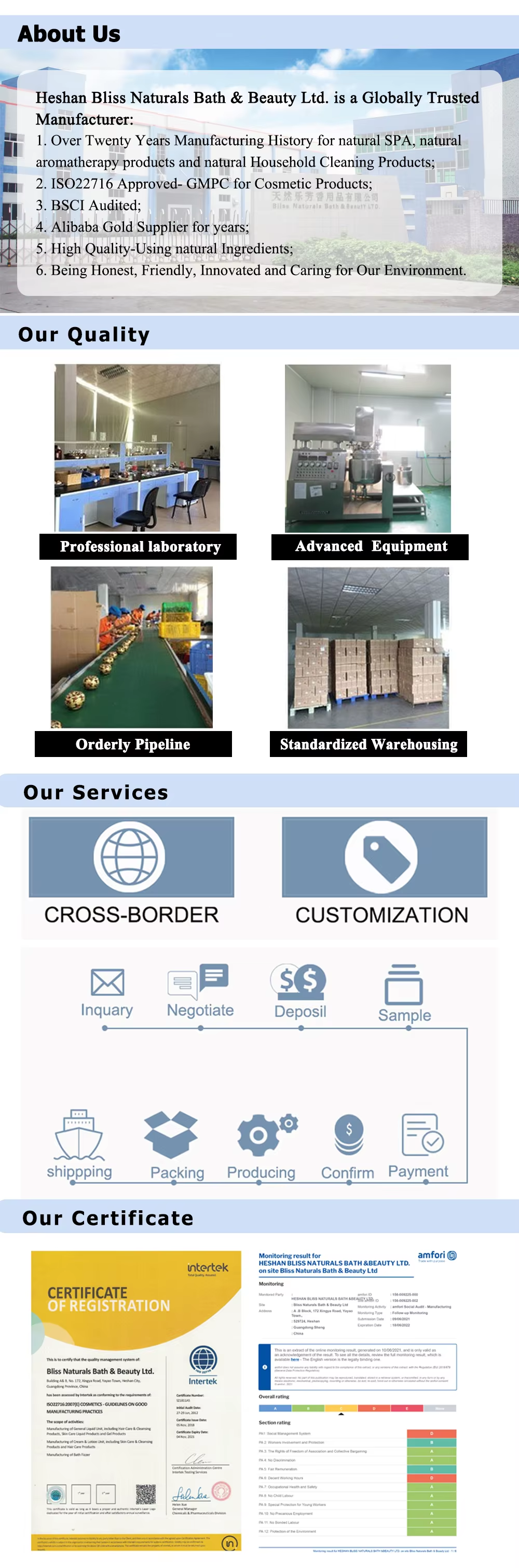 Company Profile