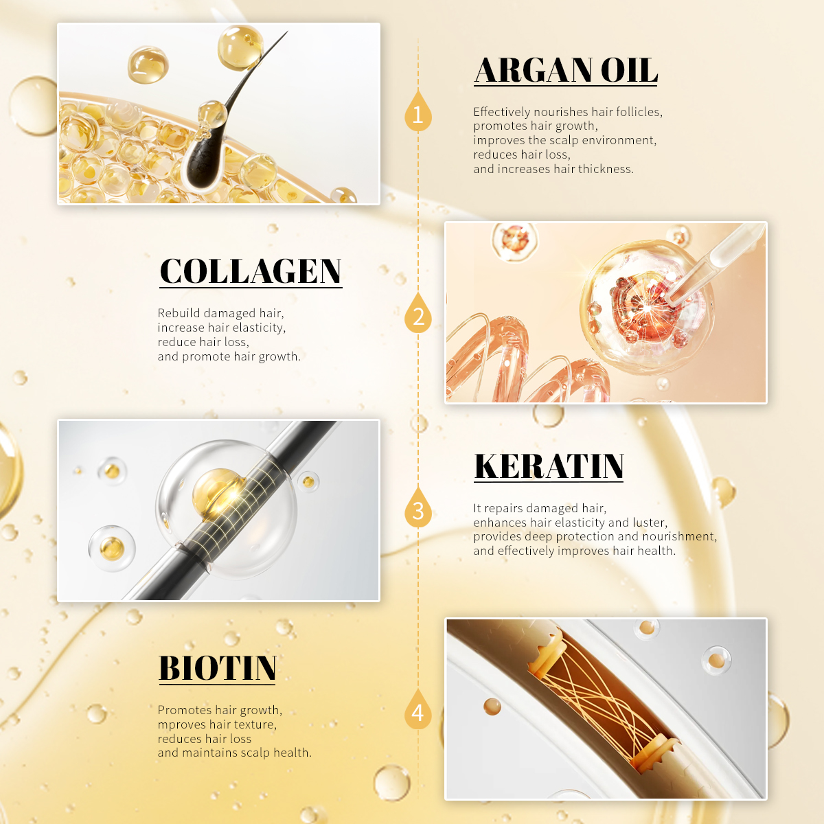 100% Organic Salon Quality Argan Oil Keratin Collagen Anti-hair Loss Repair Shampoo and Conditioner for Hair Treatment Care Set