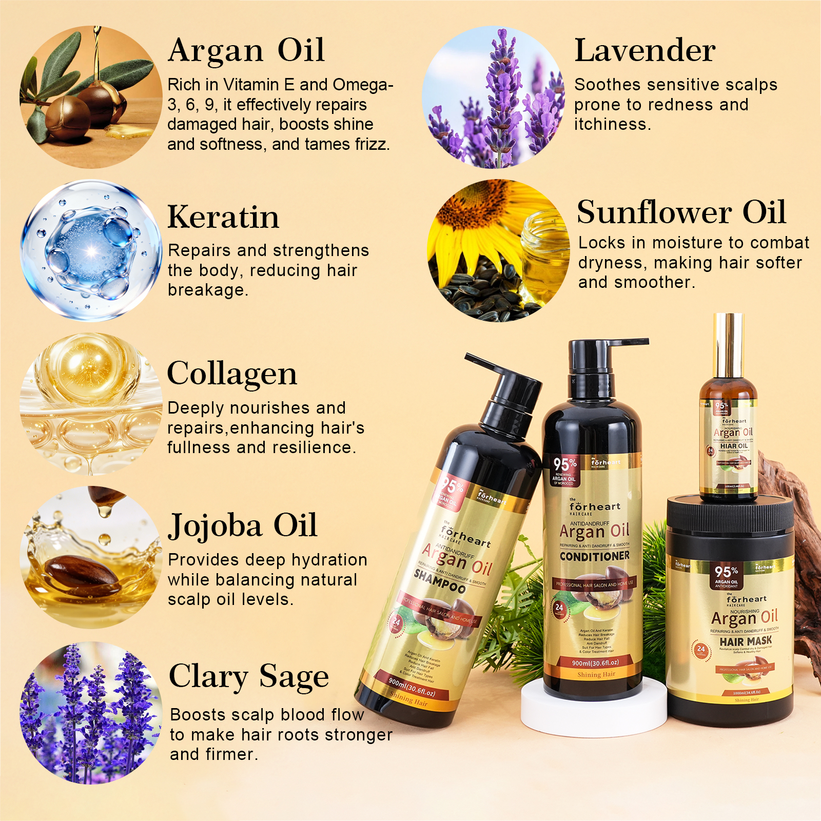 Private Label OEM ODM Premium Grade Argan Oil Shampoo Hair Growth Nourishing Hair Care Set Anti-dandruff Shampoo for Natural
