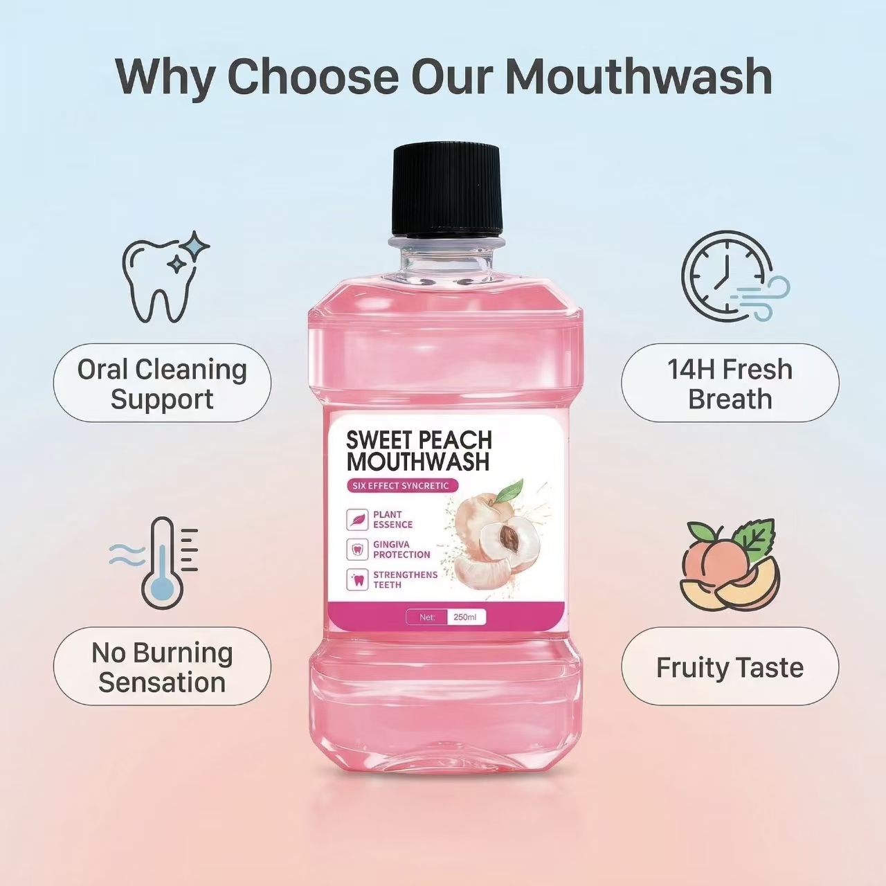 Custom Logo Various Flavors MouthWash Wholesale Stock Daily Oral Cleaning Mouth Rinse