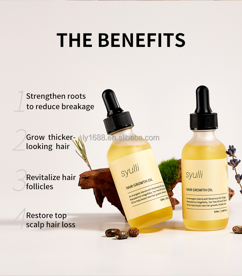 Product Detail Image 3