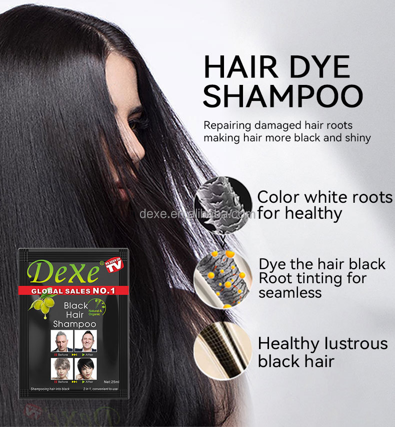 DEXE Product Details Image 4