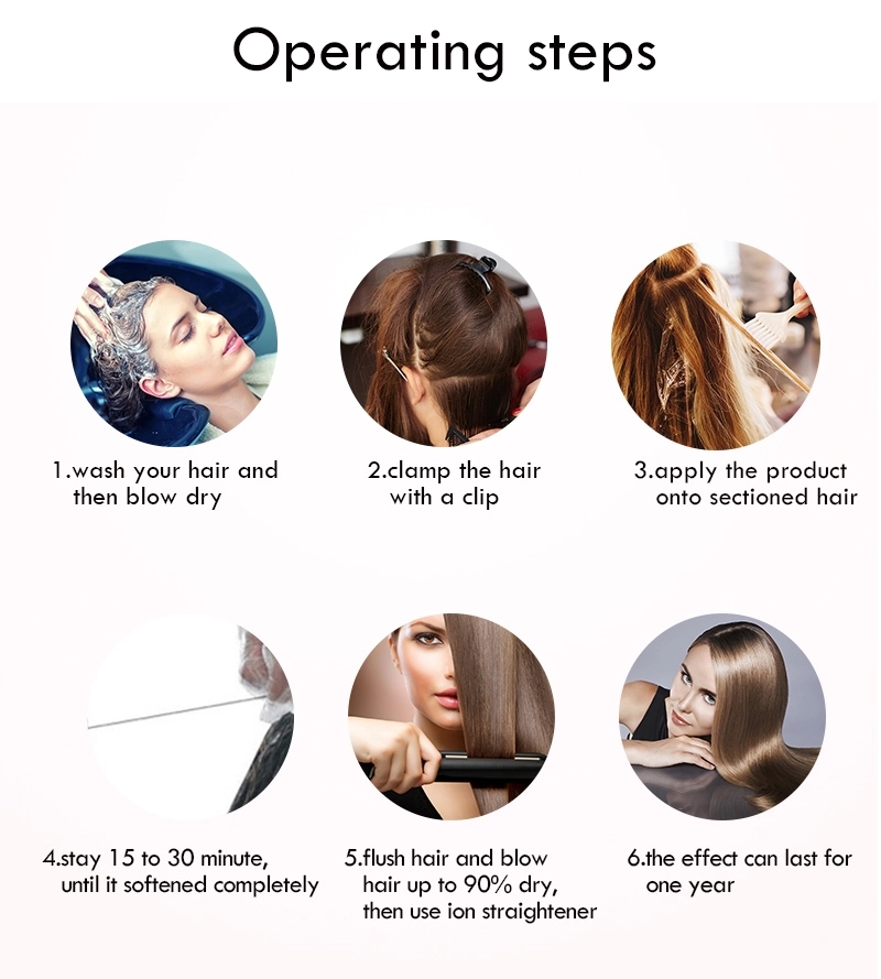 Hair Care Collection
