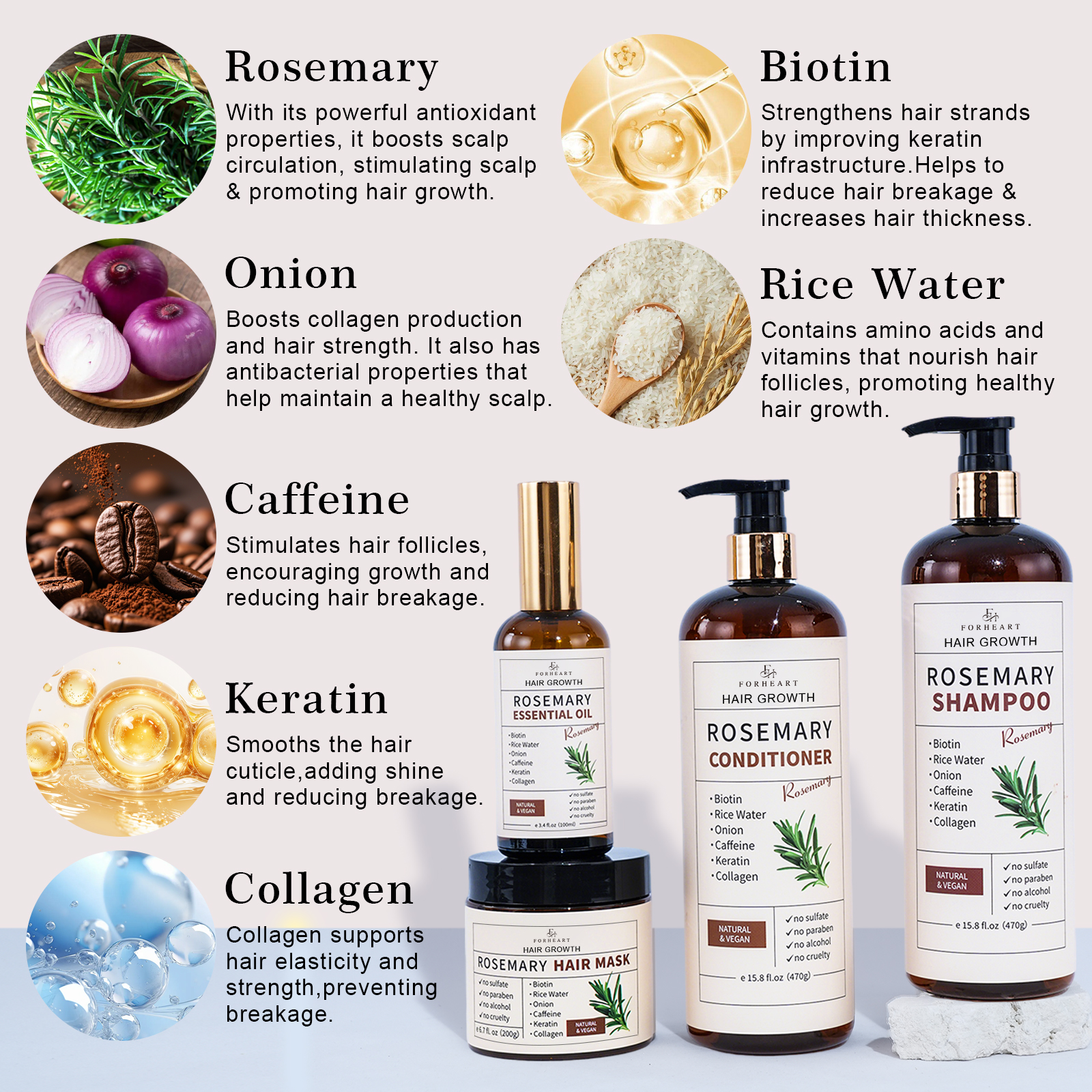 Private Label Rosemary Hair Growth Shampoo Sulfate-Free Hair Repair Shampoo Custom Peppermint &amp; Rosemary Essential Oil Shampoo