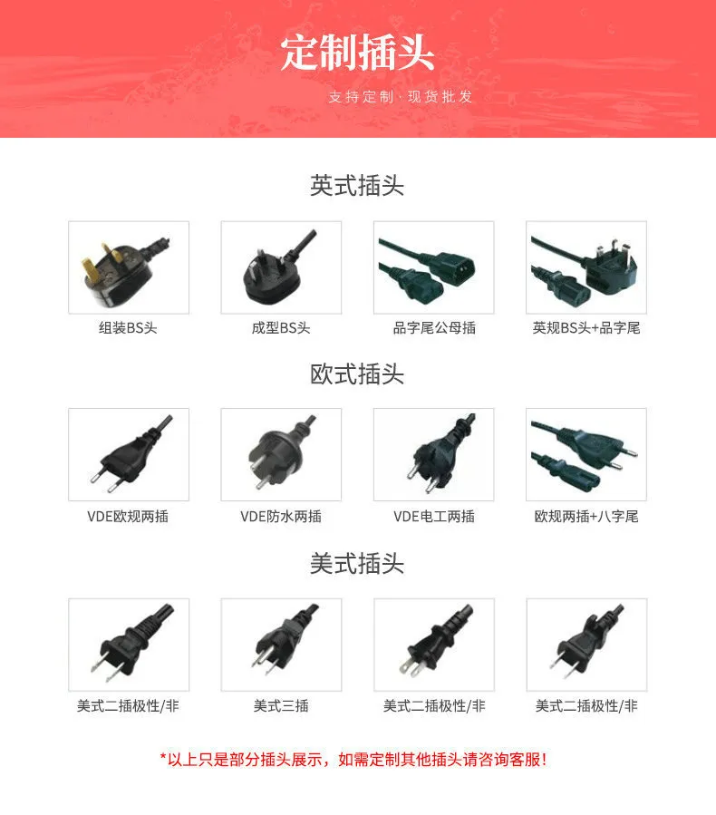Product Operation