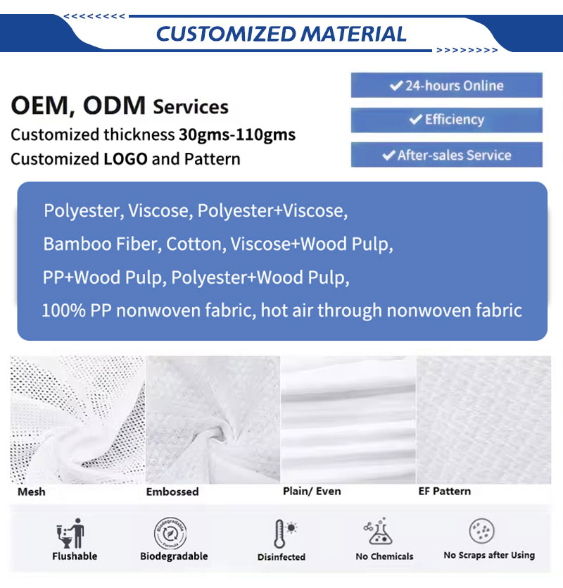 Product Customisation