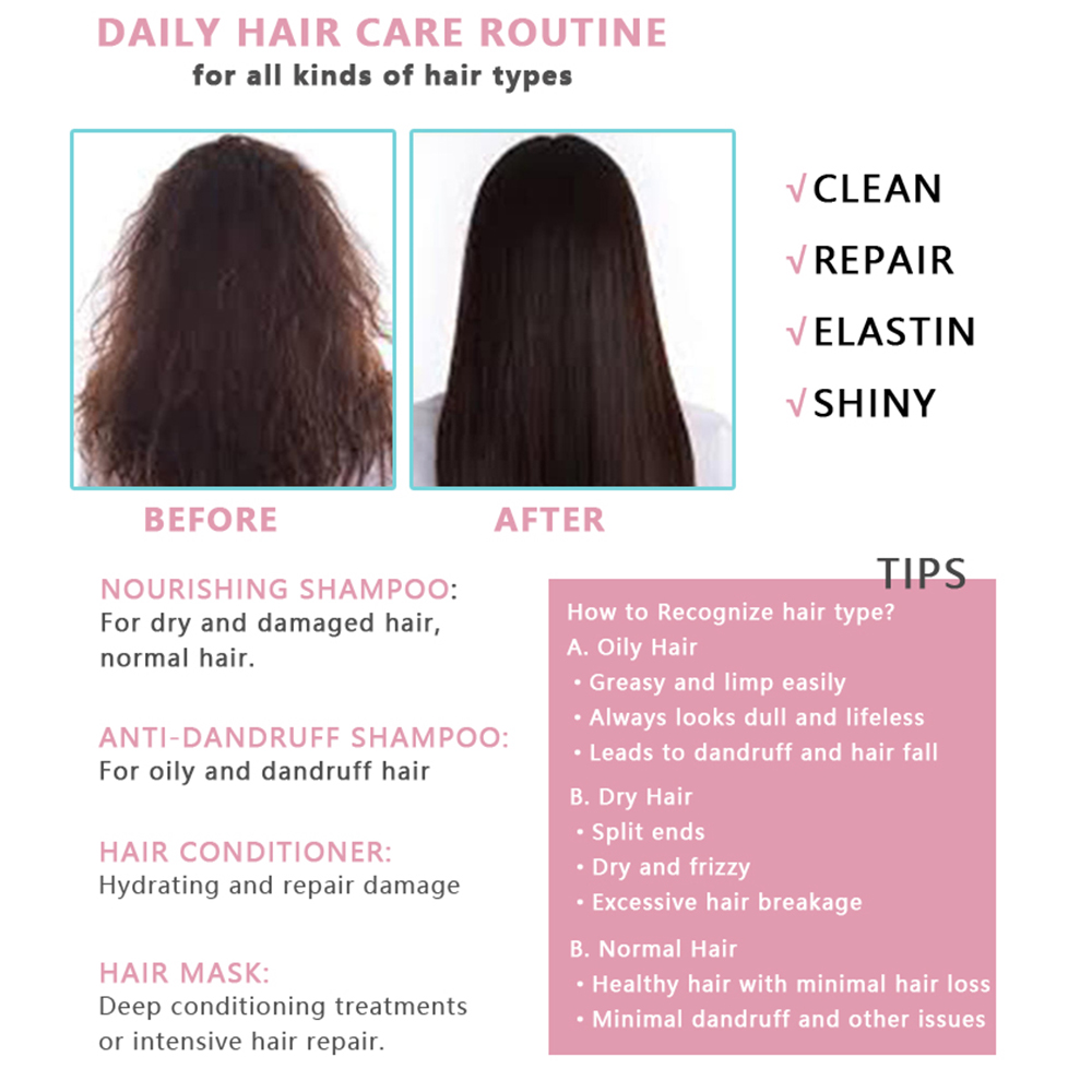Make Your Own Hair Care Line Private Label Shea Butter Shampoo and Conditioner Wholesale Hair Care Products for Business