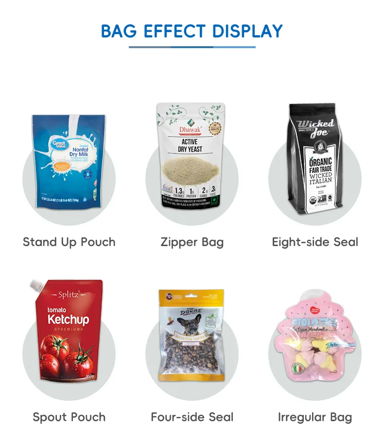 Automatic Premade Pouch Packing Machine Detail 3