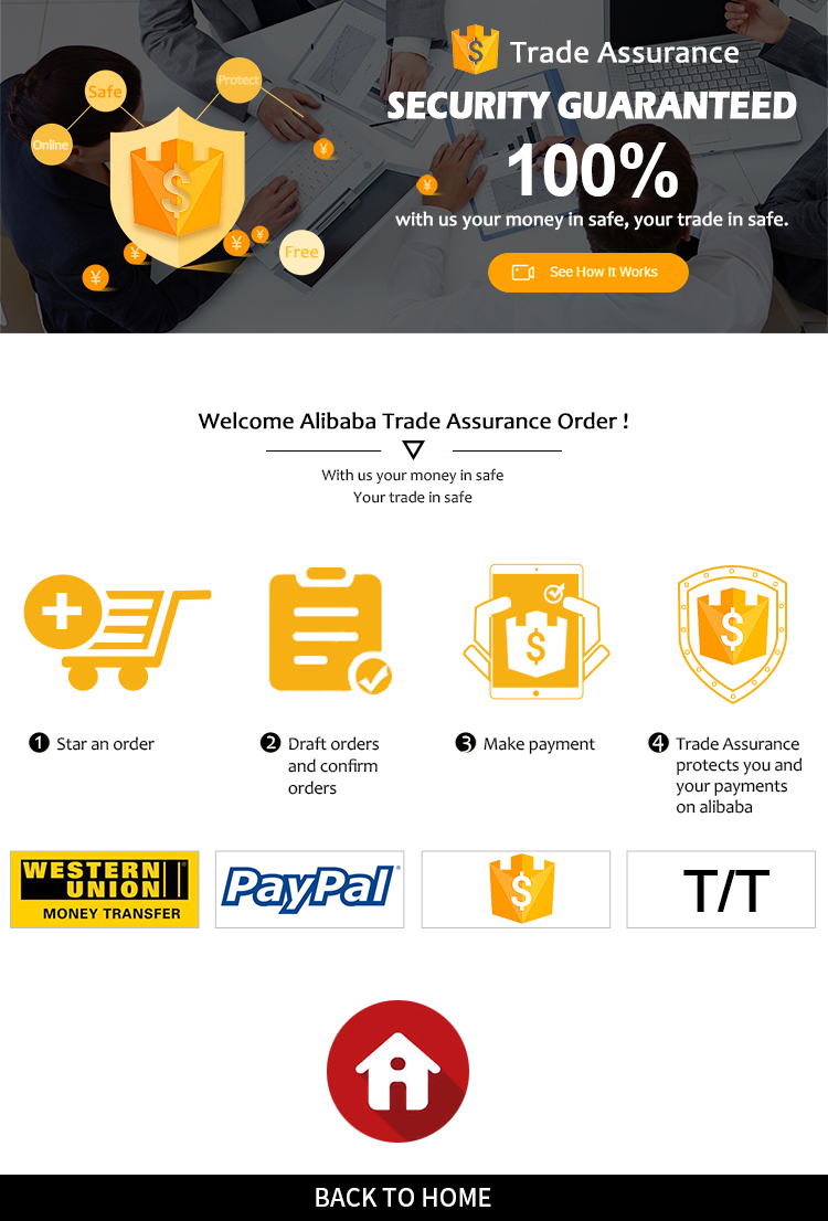 Trade Assurance