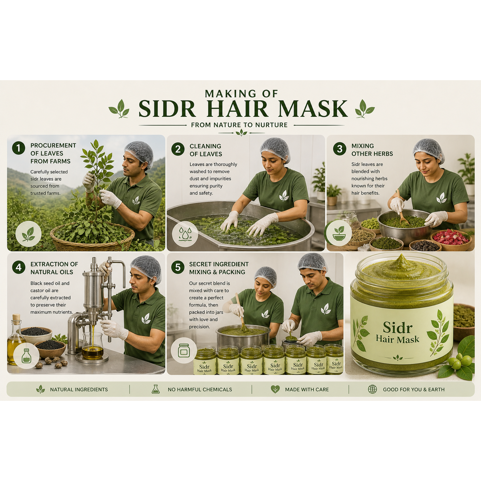 Daily Use Salon-Like Conditioner for Manageable Hair Bulk Business Supply Hair Mask for Daily Use