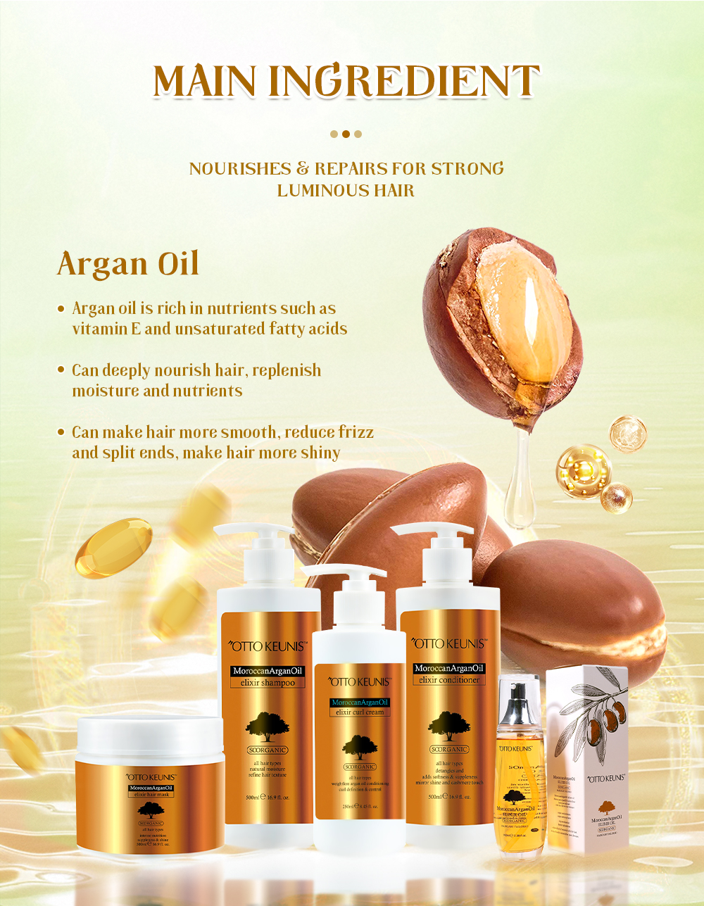 Hair Care Set Image 3