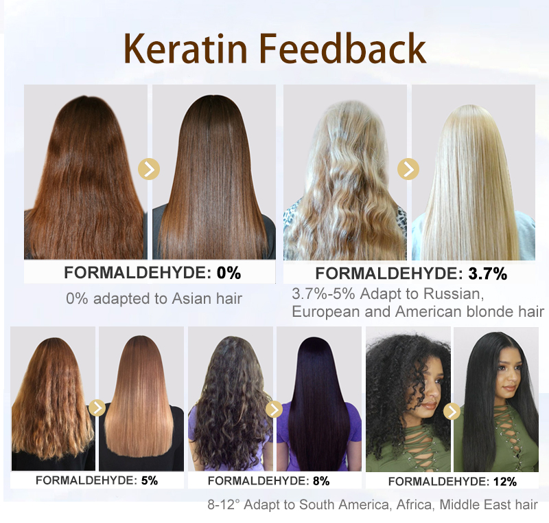 RP Keratin Application Display