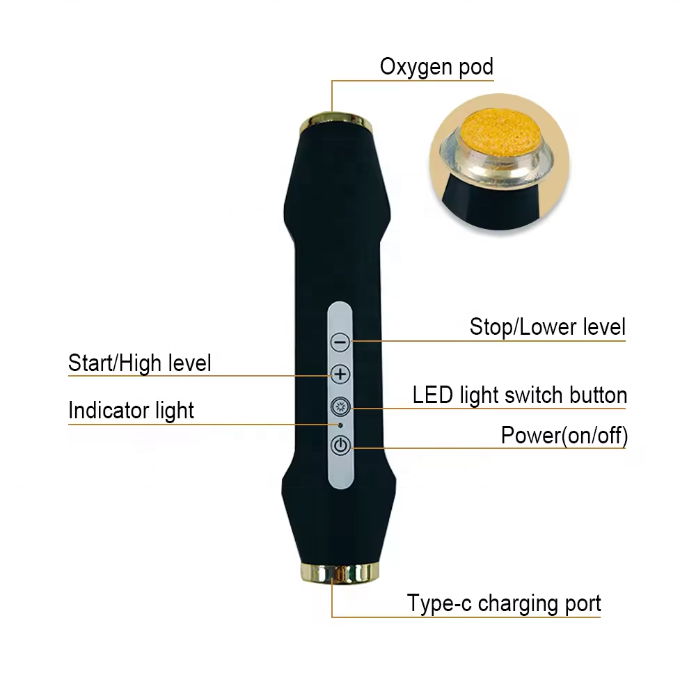 Product Operation Guide