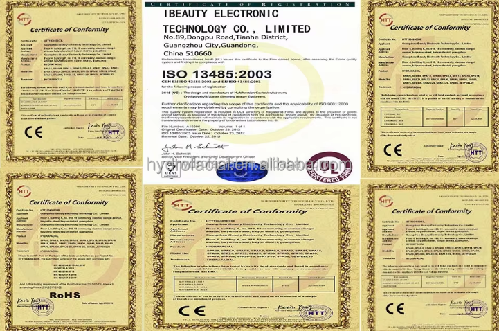 Product Compliance Certificates