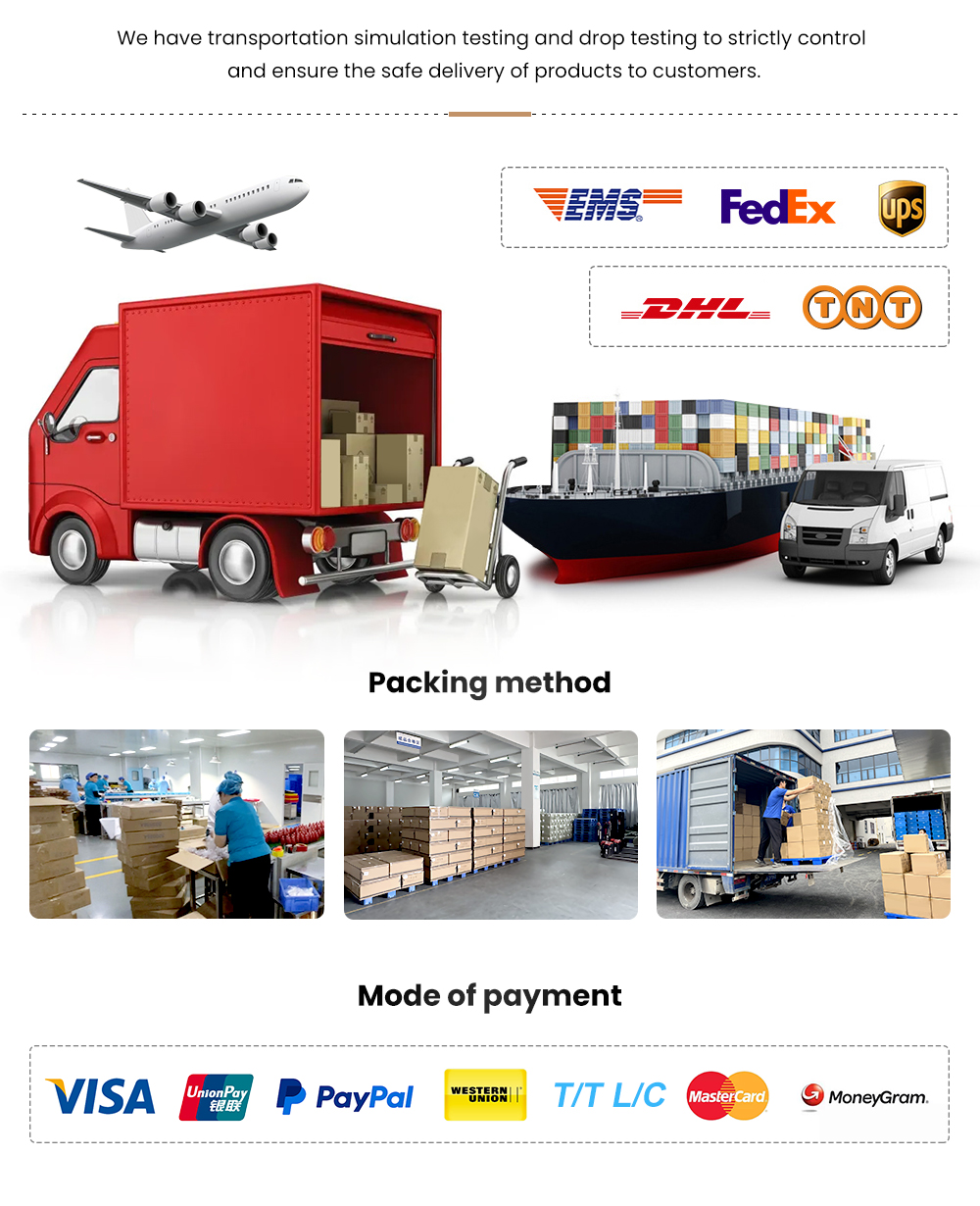 Logistics and Packaging