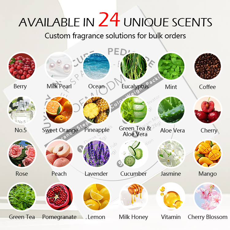 Scent Customization