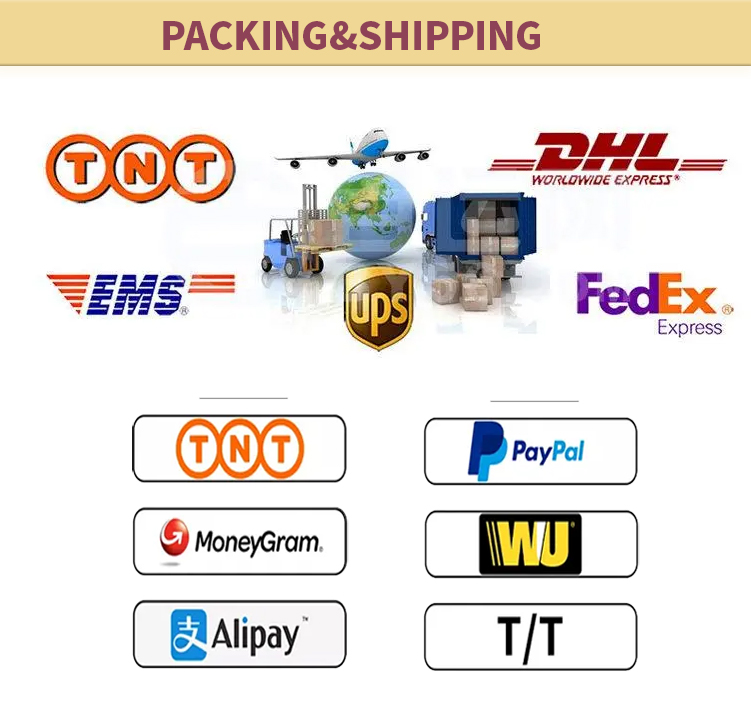 Packing and Delivery