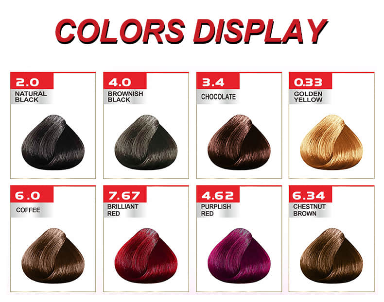 Product Display 4
