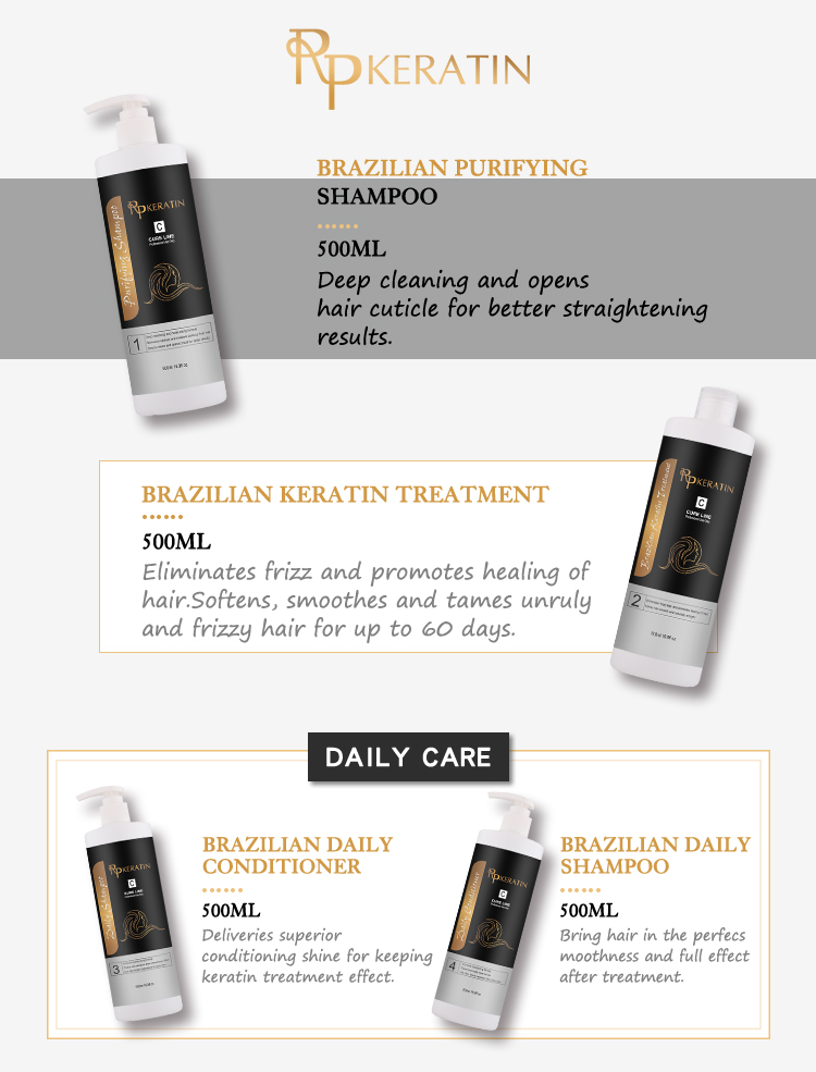 RP Keratin Treatment Results