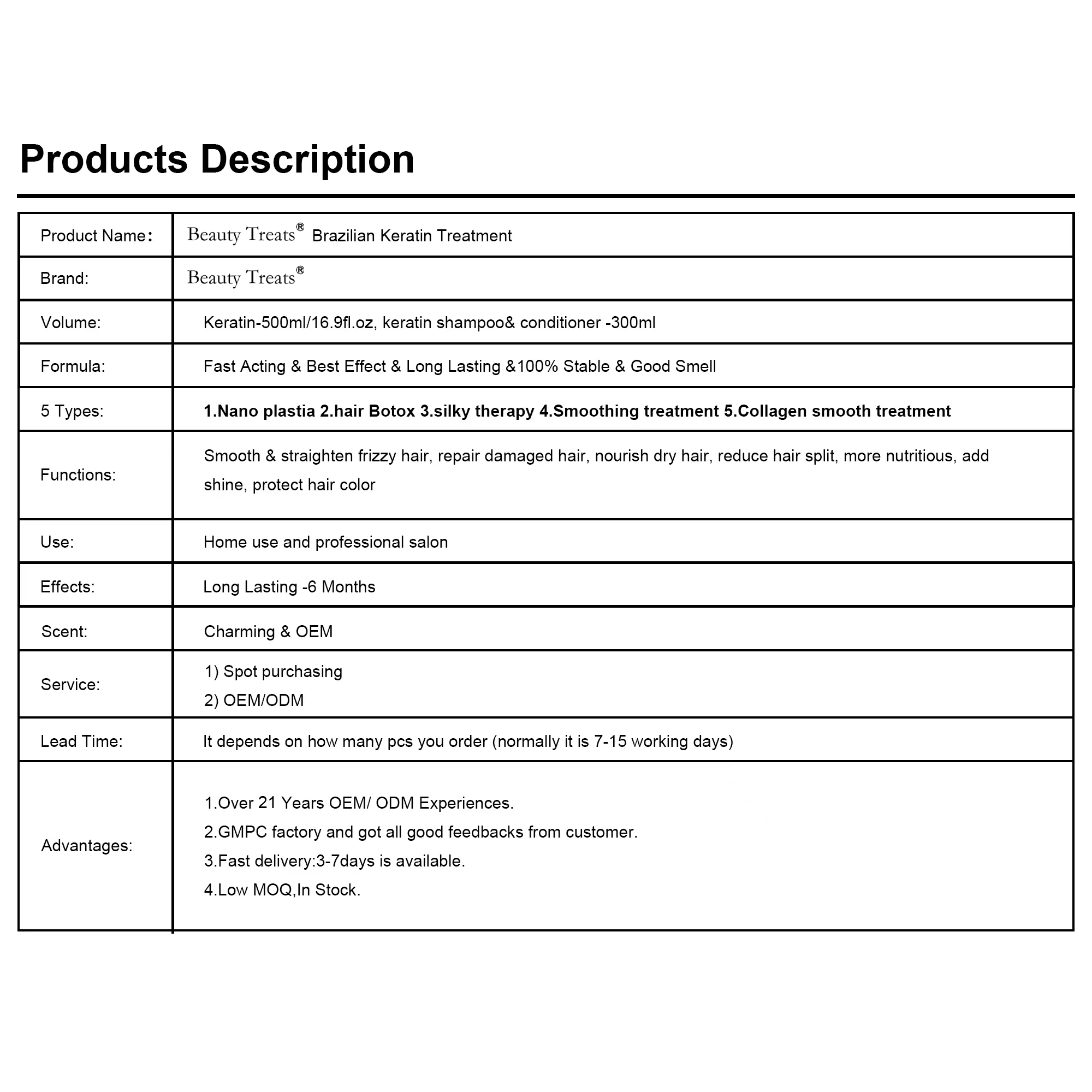 Product Detail 8