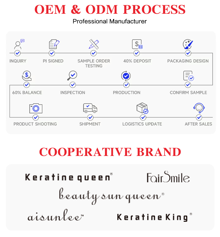 Product Detail Sheet 8
