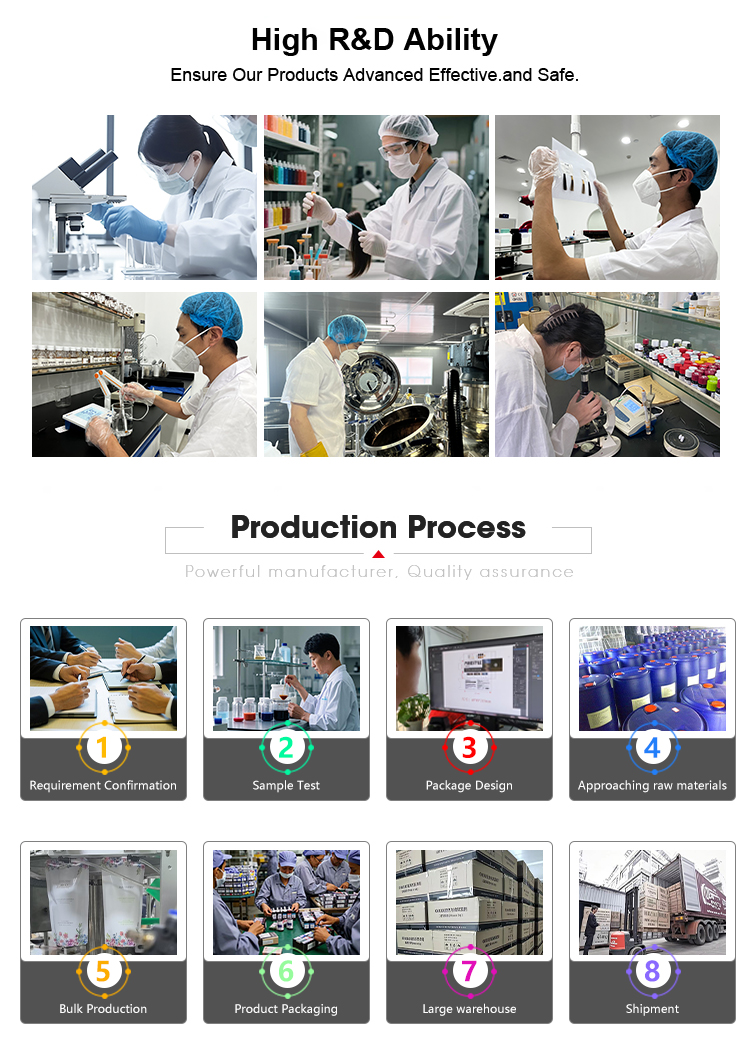 Manufacturing Area