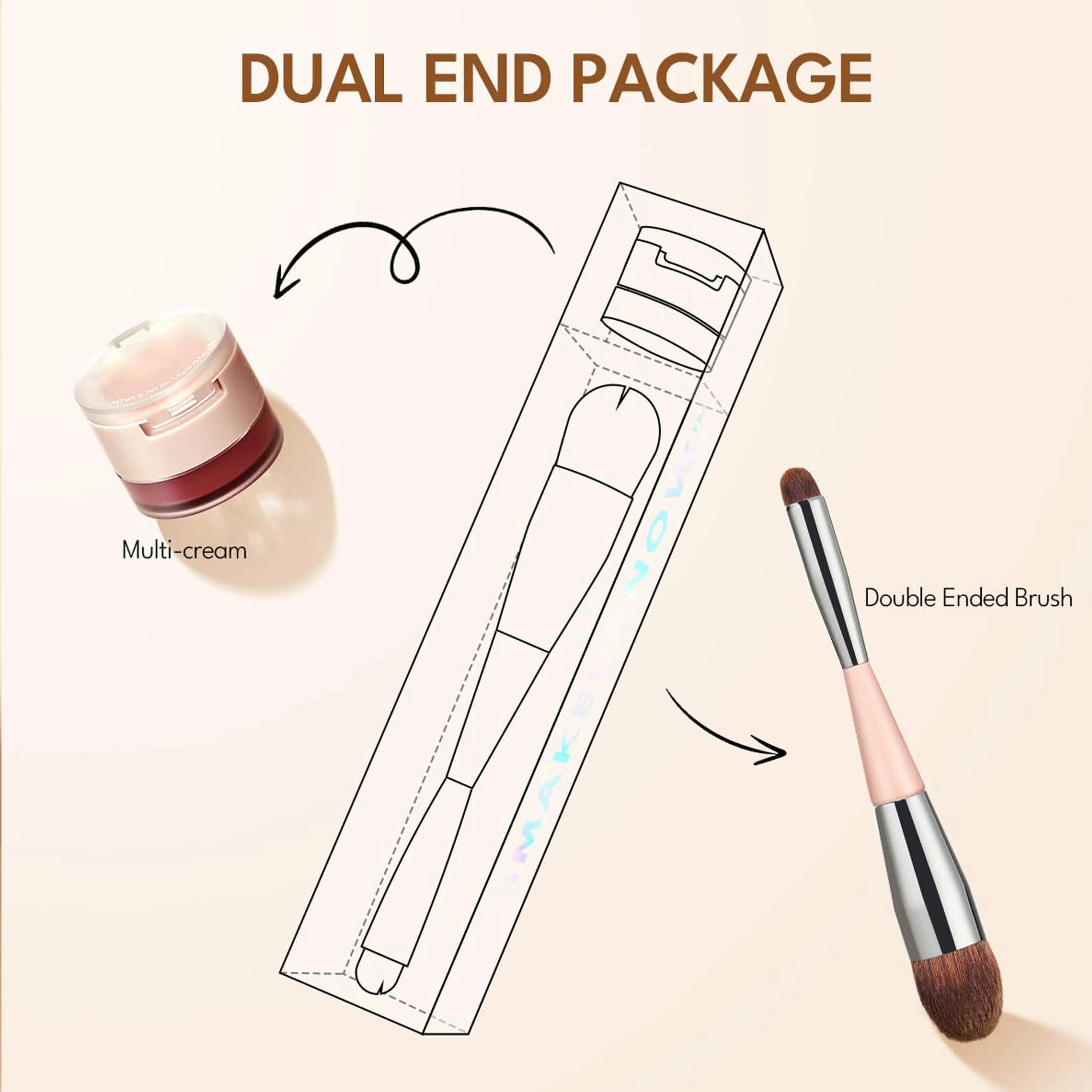 Professional Multi-Used Makeup Eyeshadow Blush Lipstick for Face and Eyes, Cosmetic Kit with Eyeshadow and Brush, Blush with 2 Ends Brush