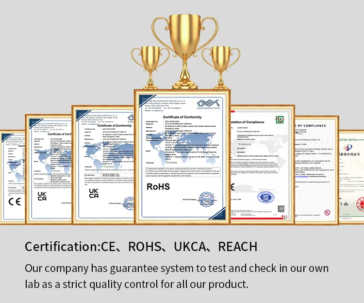 Product Quality Certifications