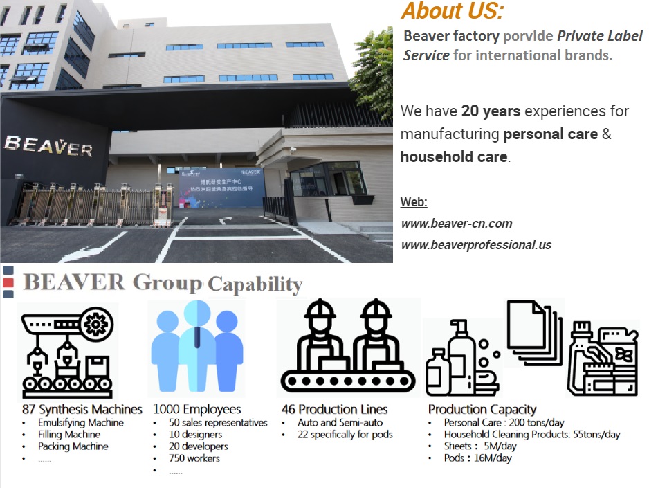 Production Factory Equipment