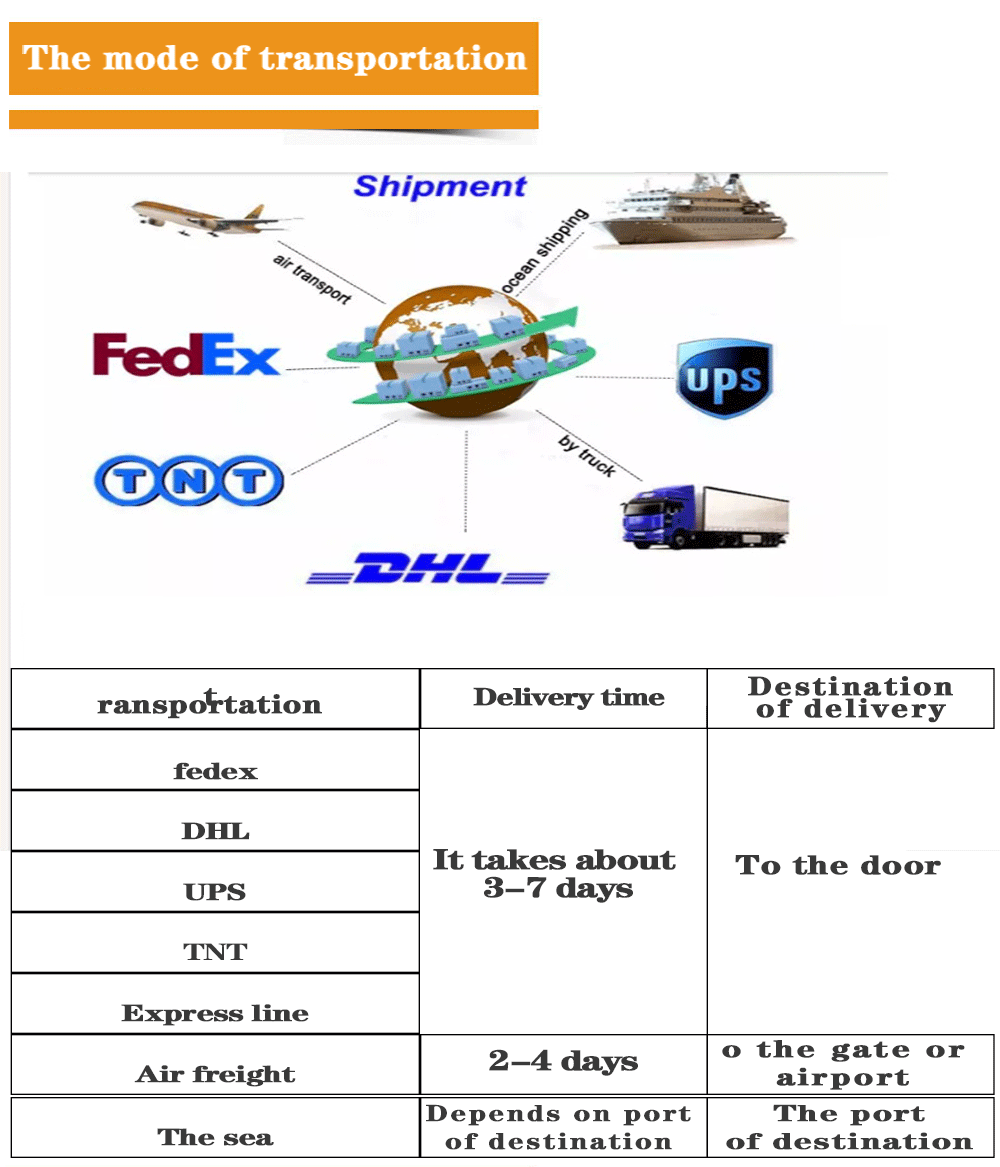 Shipping Mode