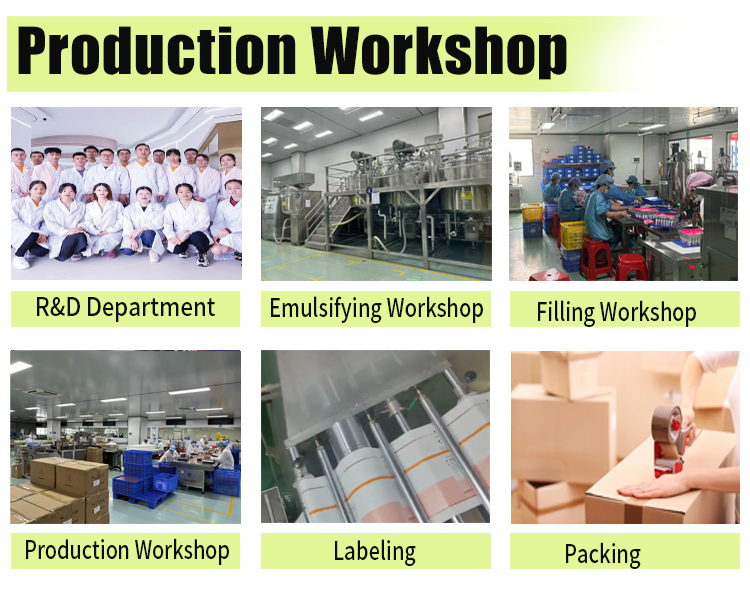 Production Process