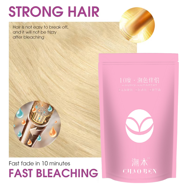 Product Description 3