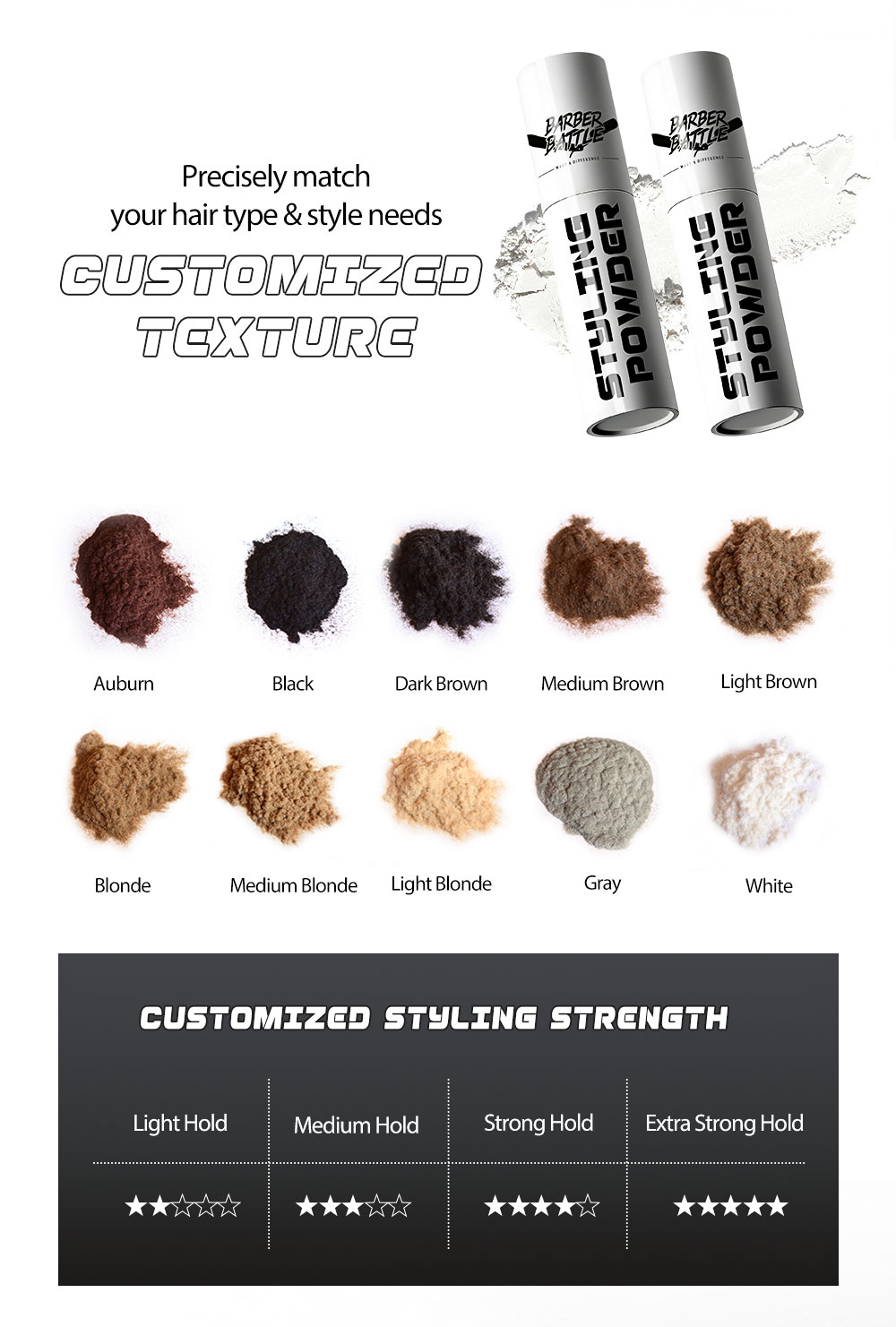 Styling Powder Detail 6