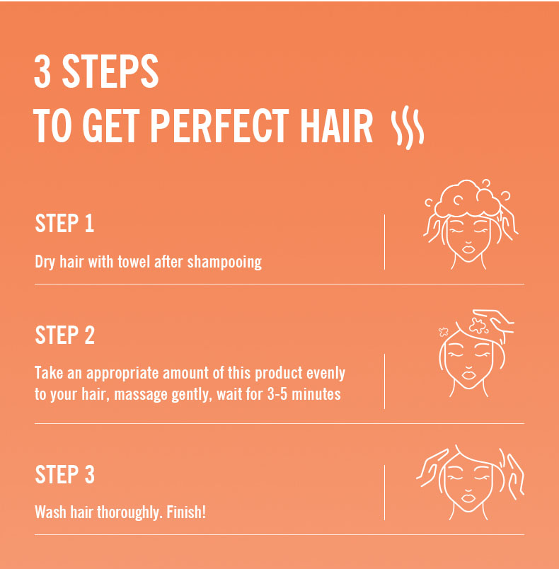 Deep Repair Mask Feature 7