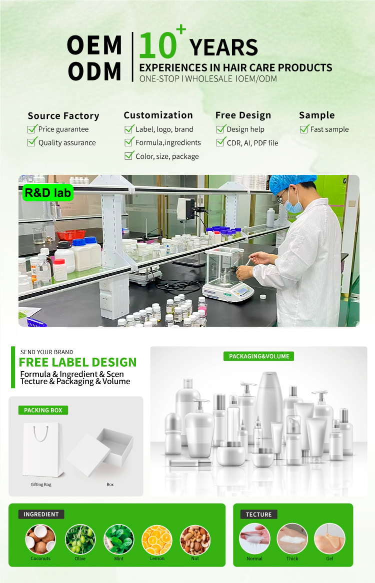 Product Range