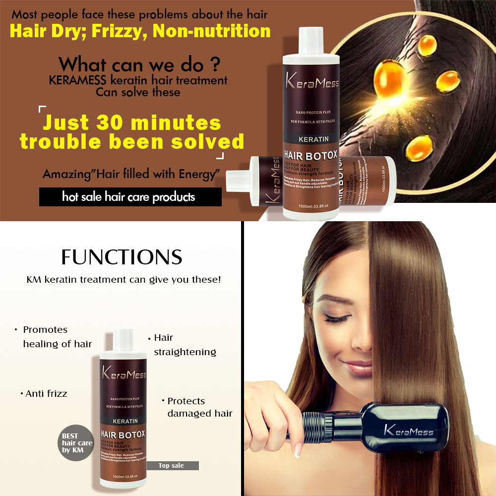 KeraMess Ultimate Brazilian Smoothing Therapy Formaldehyde Free Nano Keratin Salon Hair Straightening &amp; Deep Repair Treatment