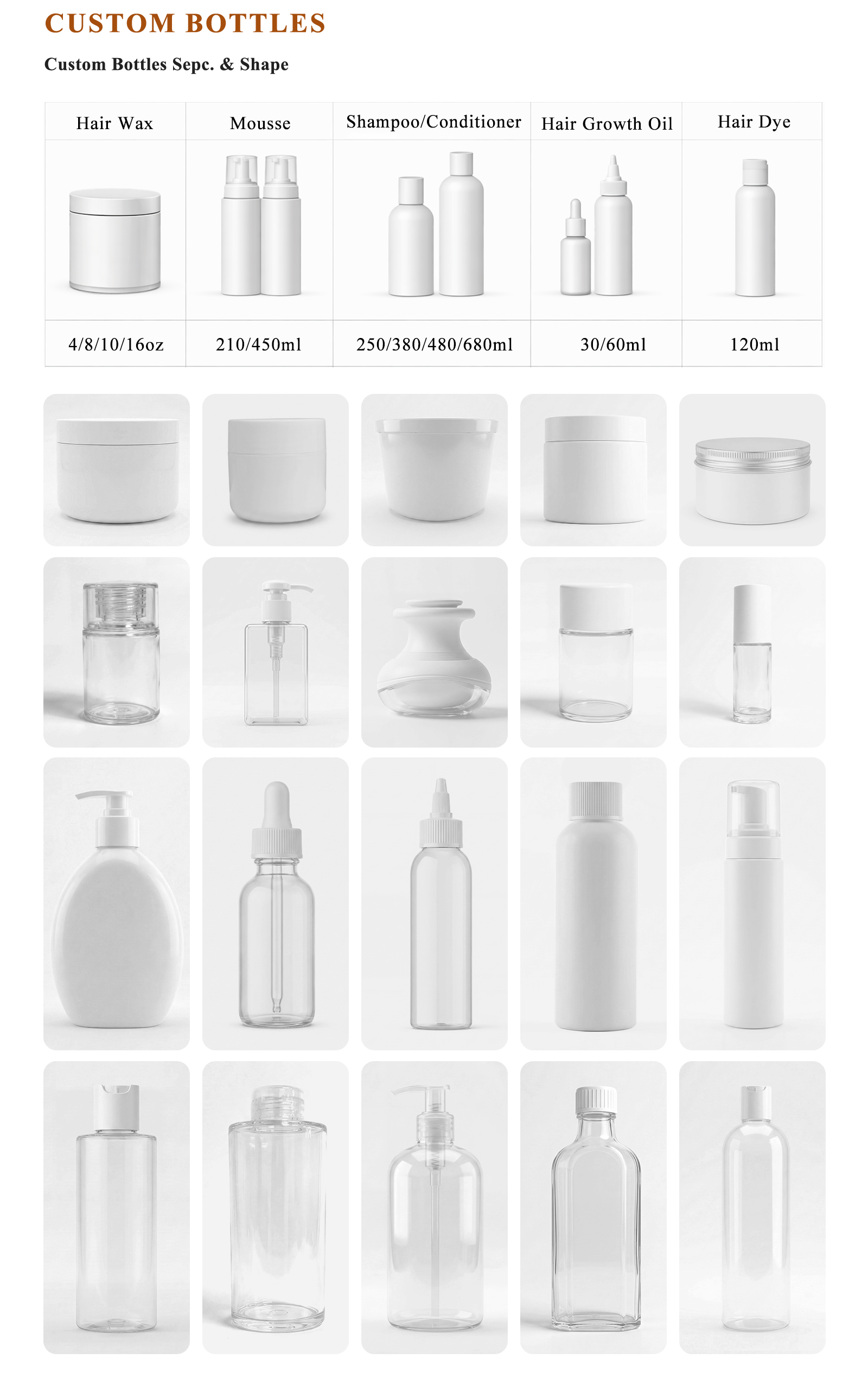 Custom Label Options