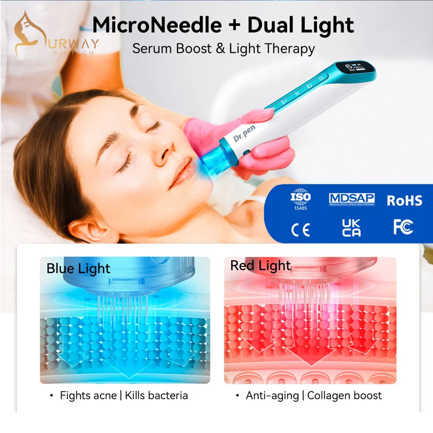 Dr Pen H6 Wireless Microneedling Pen for Professional Skincare