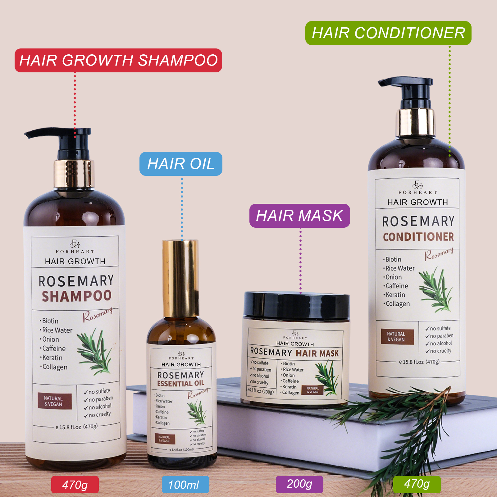 Private Label Rosemary Hair Growth Shampoo Sulfate-Free Hair Repair Shampoo Custom Peppermint &amp; Rosemary Essential Oil Shampoo